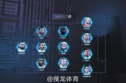开云下载-力压对手实至名归，实现卫冕大业！的简单介绍