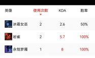 开云体育登录-RNG碾压DK，Doinb拿下关键大龙2025世界赛3:1（釜山）
