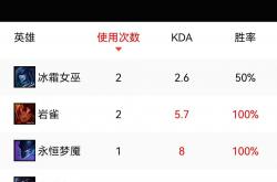 开云体育登录-RNG碾压DK，Doinb拿下关键大龙2025世界赛3:1（釜山）