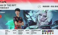 开云官网-FPX翻盘TL，Knight完成史诗逆转2025世界赛2:0（柏林）