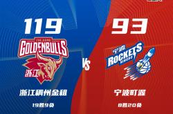 开云体育平台APP-浙江男篮大比分击败辽宁，成功晋级！