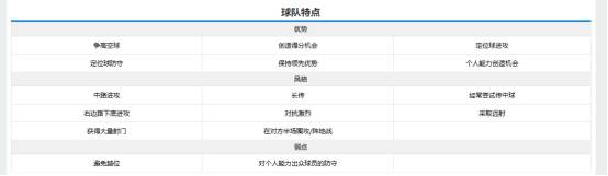 惊喜调整：帕尔梅拉斯世俱杯大名单公布的简单介绍