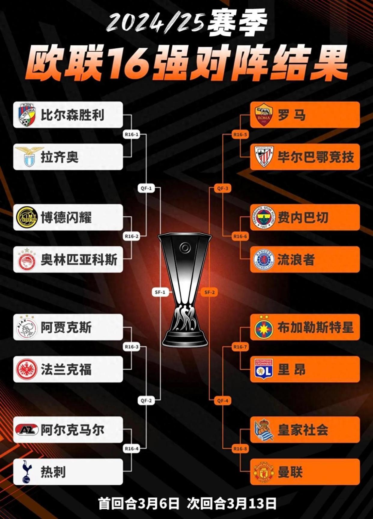 关于比格勒国家队连胜三场，晋级欧洲杯16强！的信息