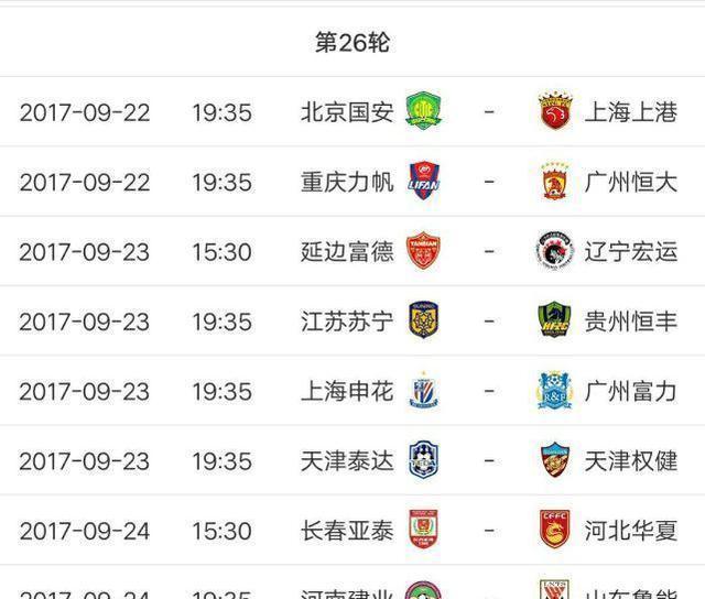 包含深圳佳兆业客场战平重庆力帆，保持不败的词条