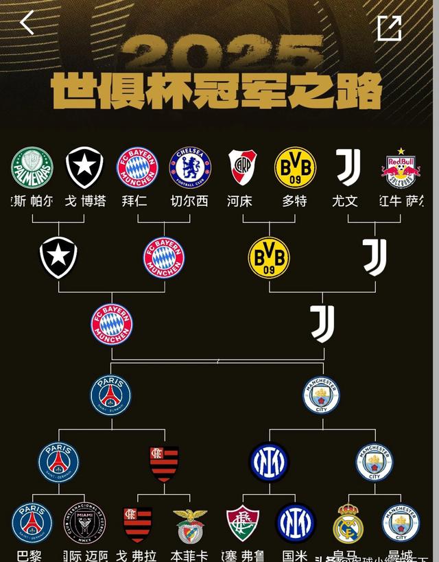 关于曼城落败于拜仁，无缘欧冠四强的信息