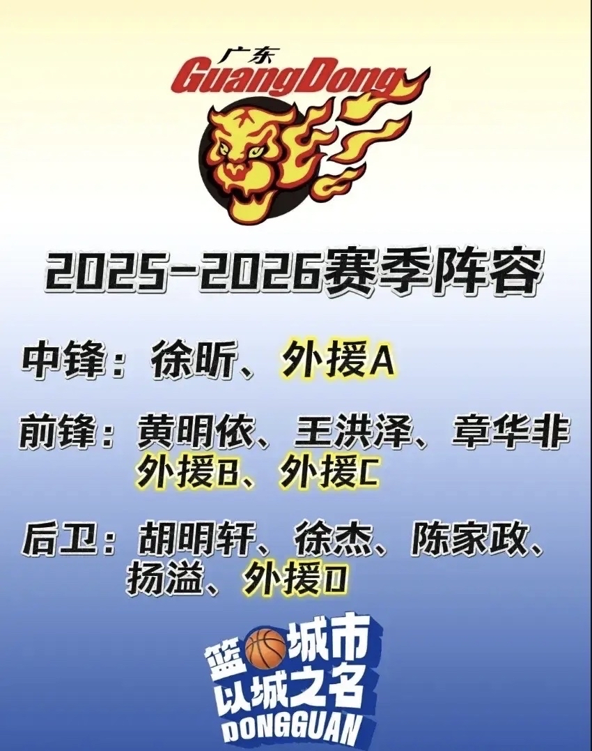 包含广东宏远大胜上海，气势如虹全取六连胜！的词条