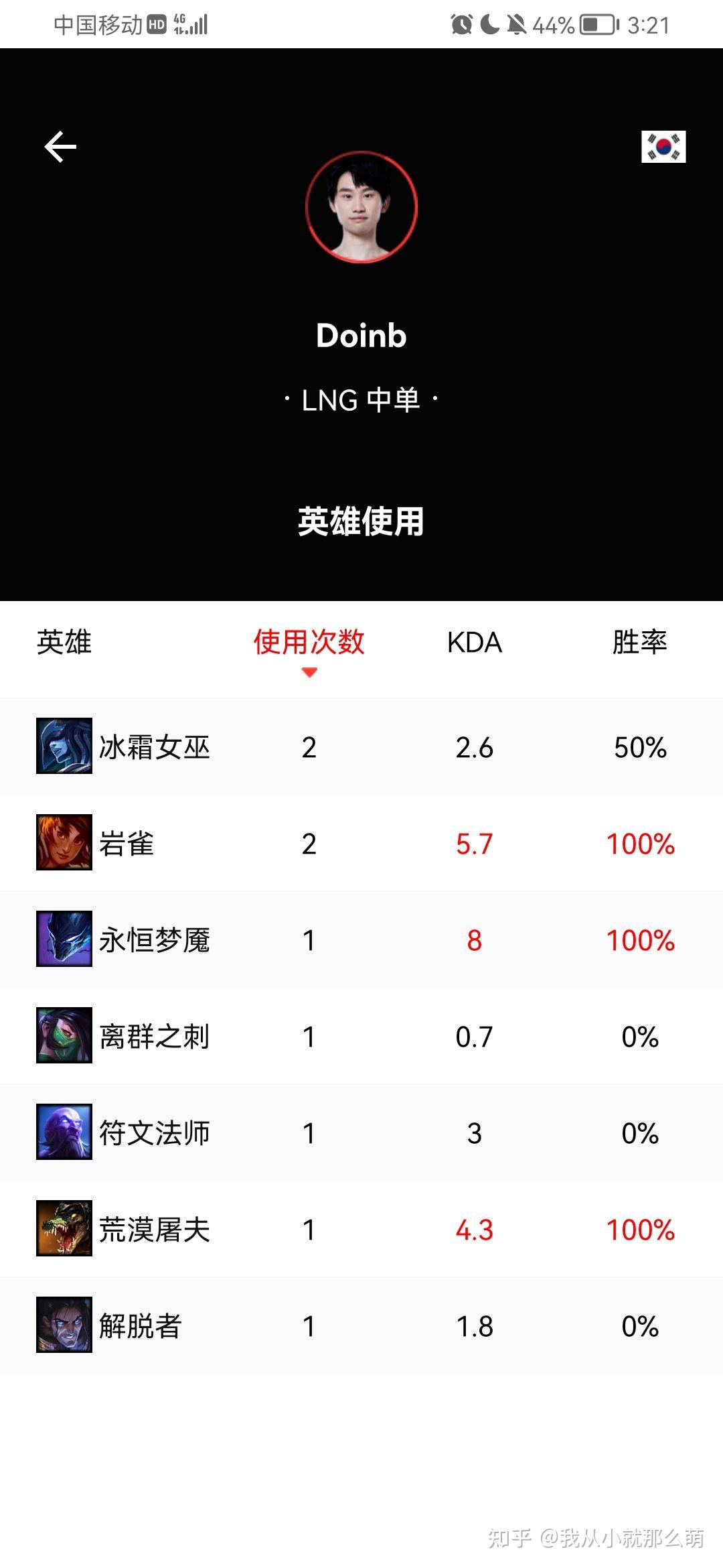 RNG碾压DK，Doinb拿下关键大龙2025世界赛3:1（釜山）