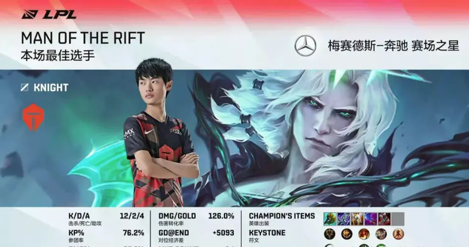 FPX翻盘TL，Knight完成史诗逆转2025世界赛2:0（柏林）