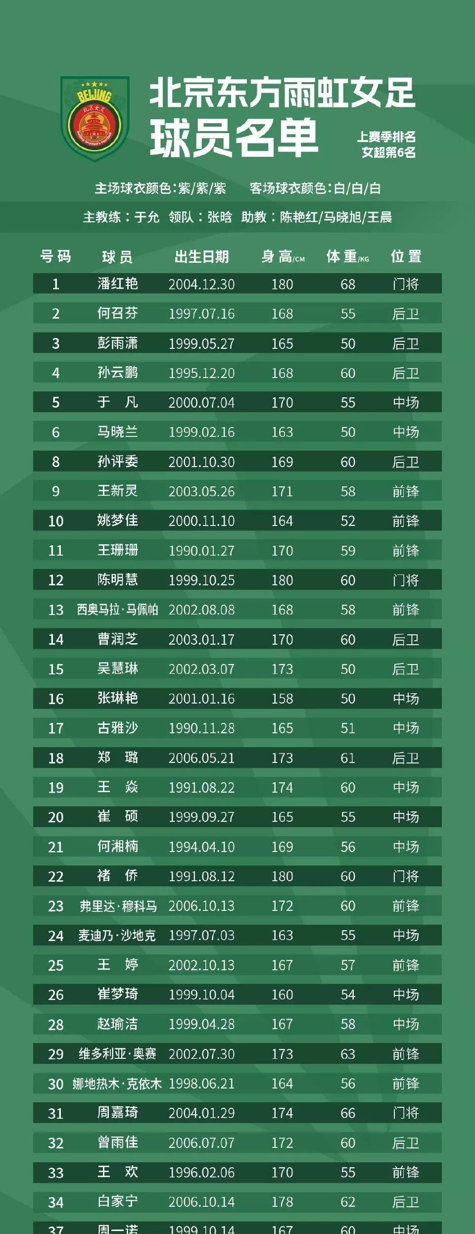 女足再创佳绩，日程表赛事争议展开的简单介绍