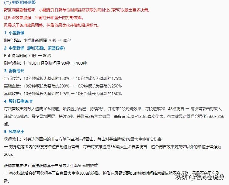 体操赔率刷新纪录，竞猜热度飙升